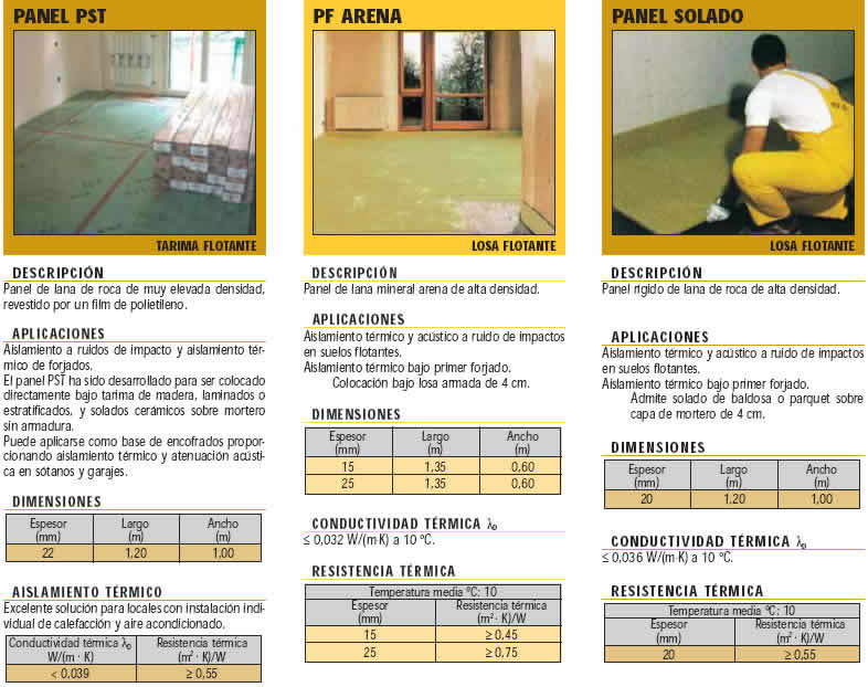 pavimentos_flotantes